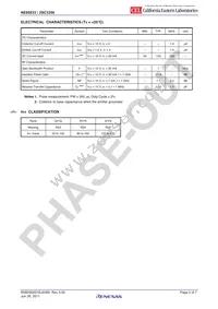 2SC3356-T1B-R25-A Datasheet Page 2