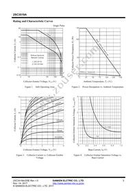 2SC3519A Datasheet Page 3