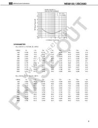 2SC3583-A Datasheet Page 3