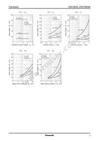 2SC3929ASL Datasheet Page 3