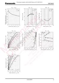 2SC39310CL Datasheet Page 3