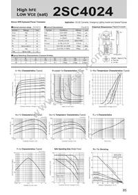 2SC4024 Datasheet Cover