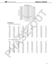 2SC4094-A Datasheet Page 3