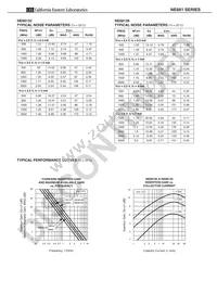 2SC4094-T1-A Datasheet Page 4