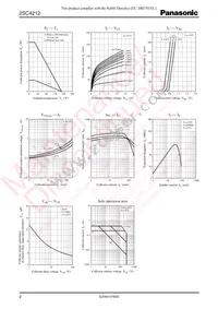 2SC4212H Datasheet Page 2