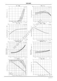 2SC4482U-AN Datasheet Page 3