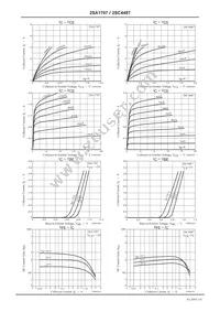 2SC4487S-AN Datasheet Page 3