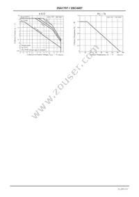 2SC4487S-AN Datasheet Page 5