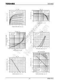 2SC4682 Datasheet Page 3