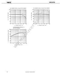 2SC4783-T1-A Datasheet Page 6