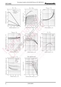 2SC4960 Datasheet Page 2