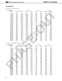 2SC5006-A Datasheet Page 6
