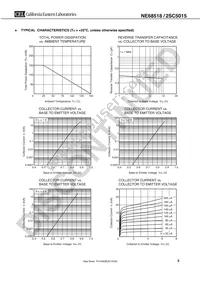 2SC5015-A Datasheet Page 3