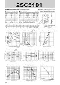 2SC5101 Datasheet Cover