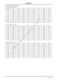 2SC5226A-5-TL-E Datasheet Page 5
