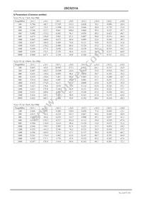 2SC5231A-9-TL-E Datasheet Page 5