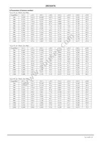 2SC5347AF-TD-E Datasheet Page 5