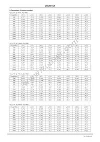 2SC5415AE-TD-E Datasheet Page 4