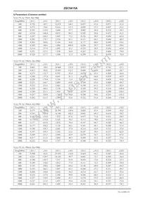 2SC5415AE-TD-E Datasheet Page 5