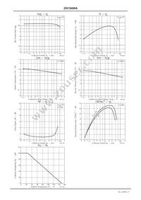 2SC5488A-TL-H Datasheet Page 3