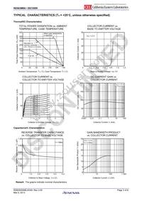 2SC5509-A Datasheet Page 3