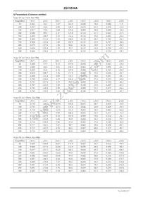 2SC5536A-TL-H Datasheet Page 4