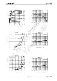 2SC5549 Datasheet Page 3