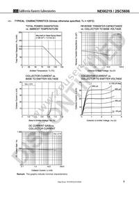 2SC5606-A Datasheet Page 3