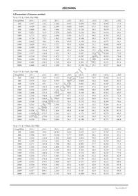 2SC5646A-TL-H Datasheet Page 4