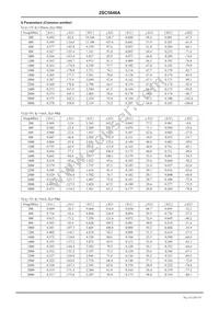 2SC5646A-TL-H Datasheet Page 5
