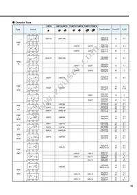 2SC5731T100R Datasheet Page 15