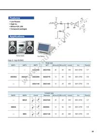 2SC5731T100R Datasheet Page 21