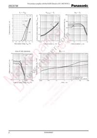 2SC57390P Datasheet Page 2