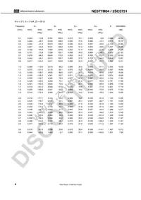 2SC5751-A Datasheet Page 8