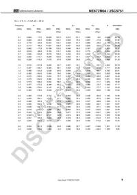 2SC5751-A Datasheet Page 9