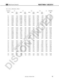 2SC5751-A Datasheet Page 13