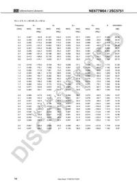 2SC5751-A Datasheet Page 14