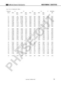 2SC5753-A Datasheet Page 15