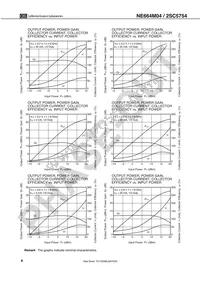 2SC5754-A Datasheet Page 6