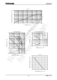 2SC6010(T2MITUM Datasheet Page 4