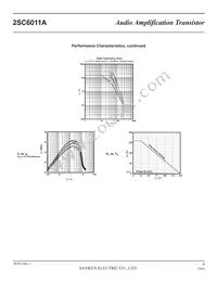 2SC6011A Datasheet Page 4