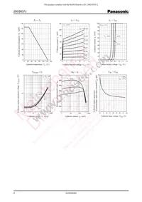 2SC6037J0L Datasheet Page 2