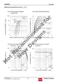 2SCR293PT100 Datasheet Page 3