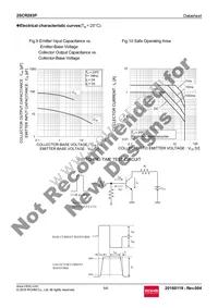 2SCR293PT100 Datasheet Page 5