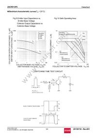 2SCR513P5T100 Datasheet Page 5