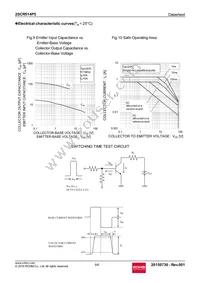 2SCR514P5T100 Datasheet Page 5