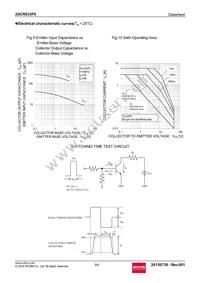 2SCR533P5T100 Datasheet Page 5