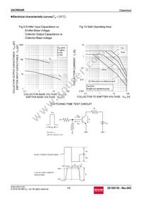 2SCR554RTL Datasheet Page 5