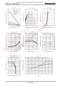 2SD12670P Datasheet Page 2