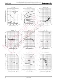 2SD12680P Datasheet Page 2